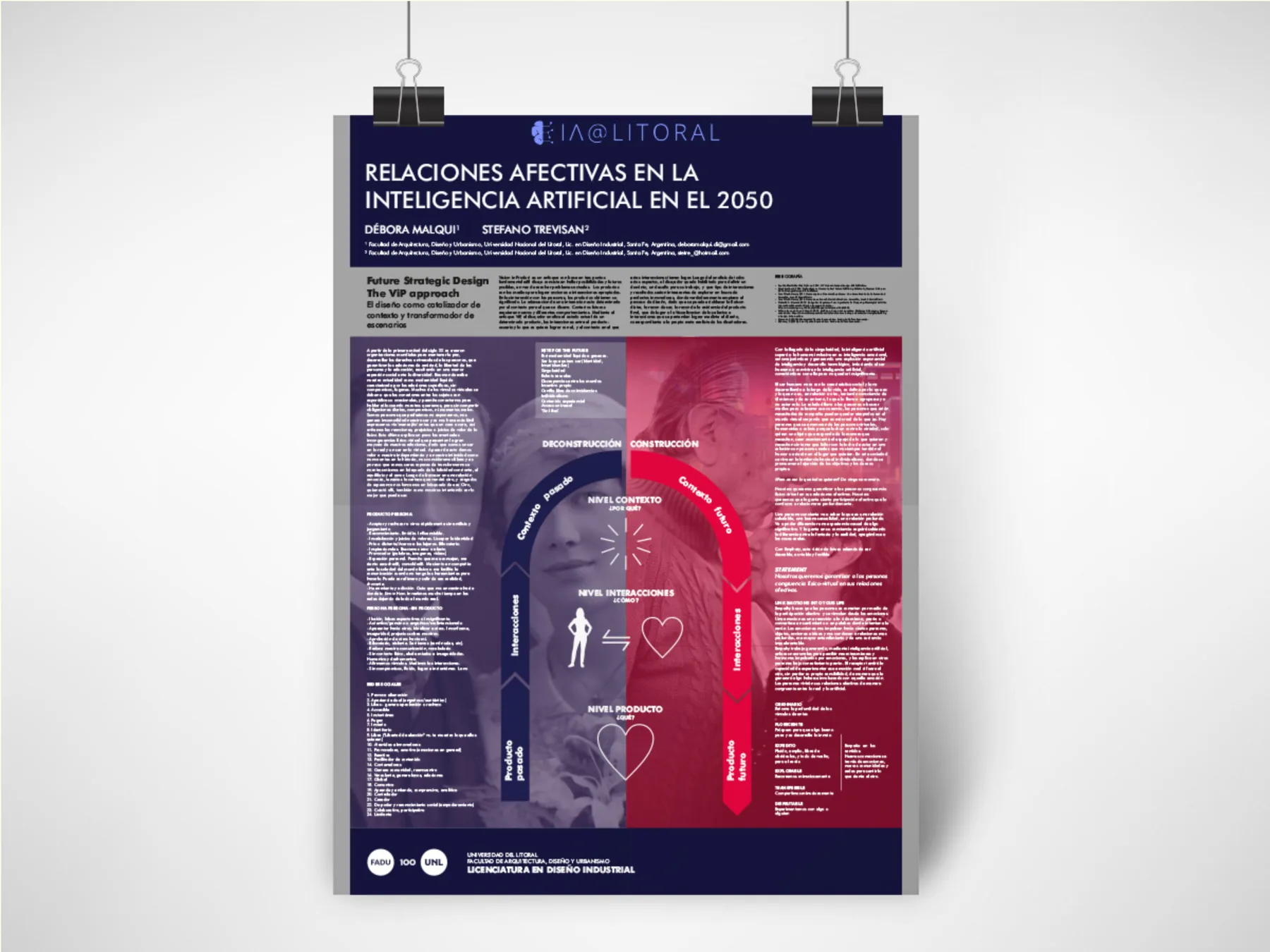 IA@Litoral poster: Affective relationships in artificial intelligence in 2050, by Débora Malqui and Stefano Trevisan, with the ViP method's path from deconstruction to construction