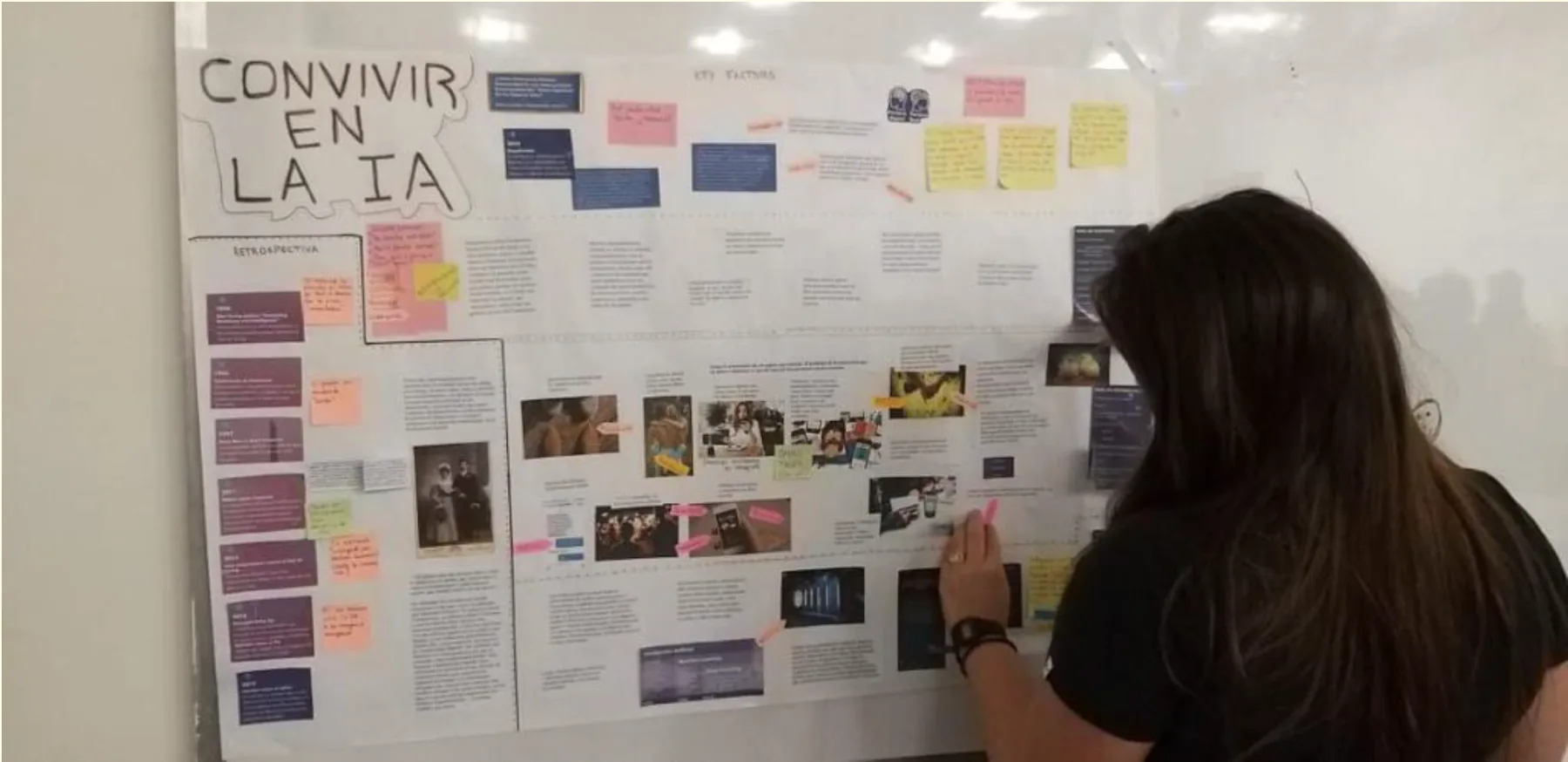 Work wall with the sign Living with AI, the retrospective, the key factors and photos of relationships from different eras