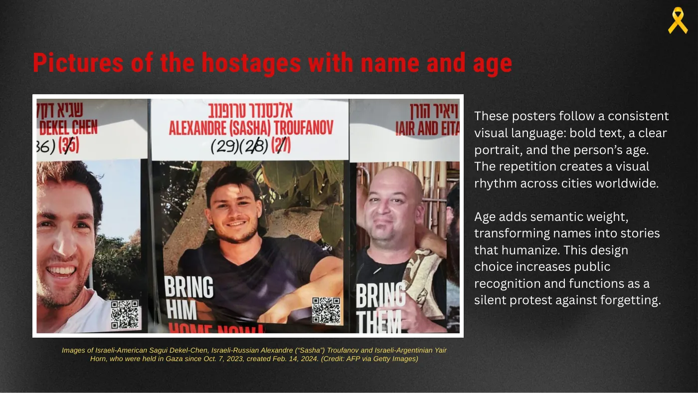 Slide with the posters of three hostages, with name and age