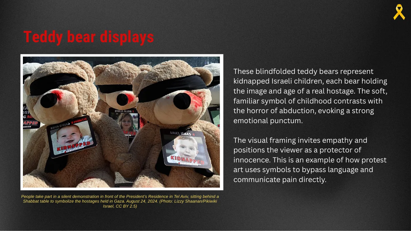 Slide on the blindfolded teddy bears representing the kidnapped children