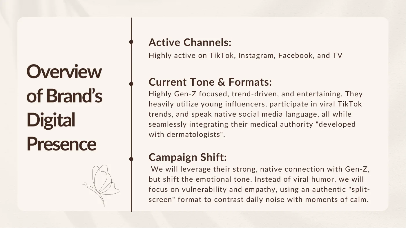 Slide on the brand’s digital presence: active channels, tone and formats, and the campaign’s shift