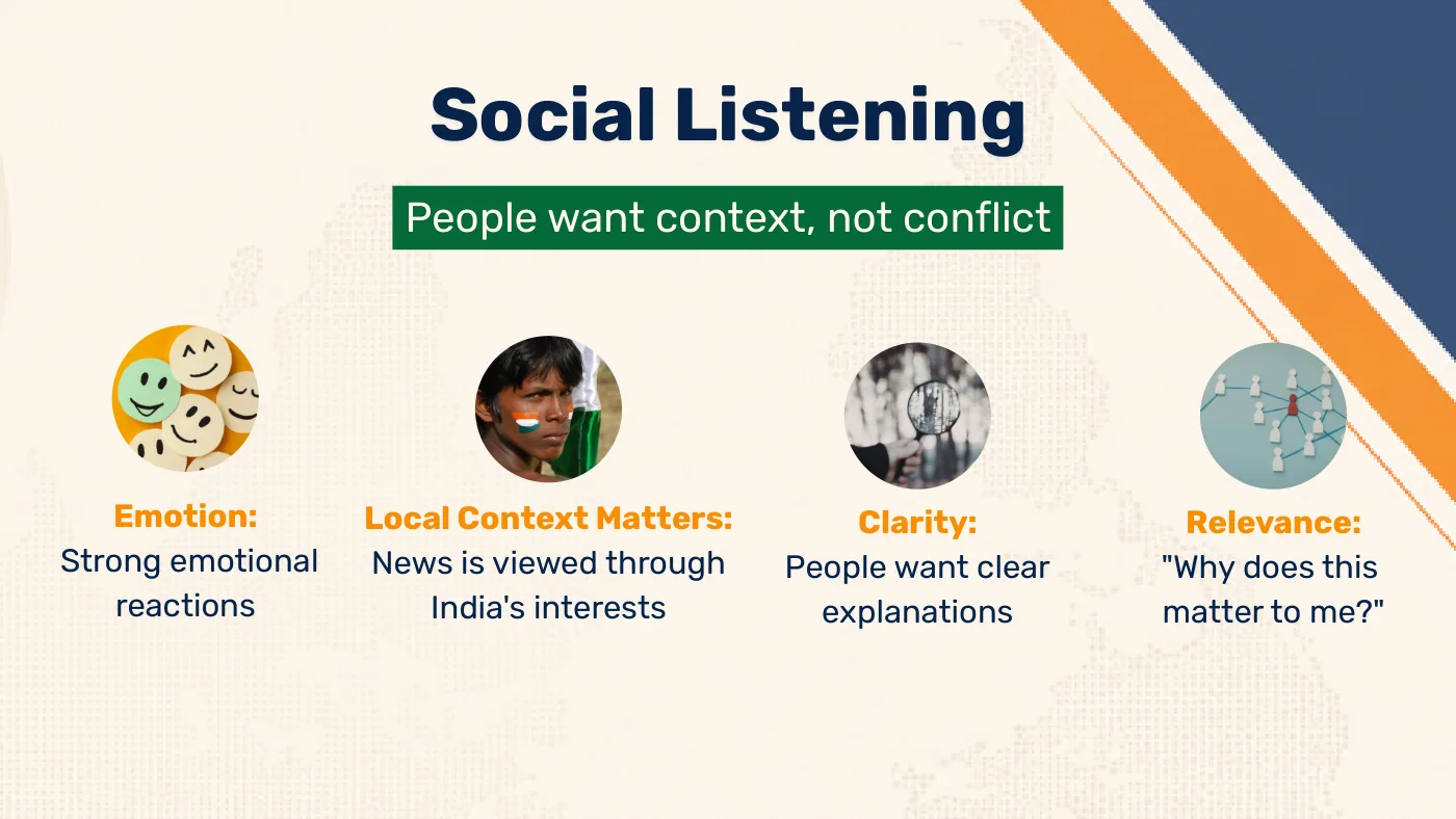 Slide Social listening: people want context, not conflict; emotion, local context, clarity, relevance