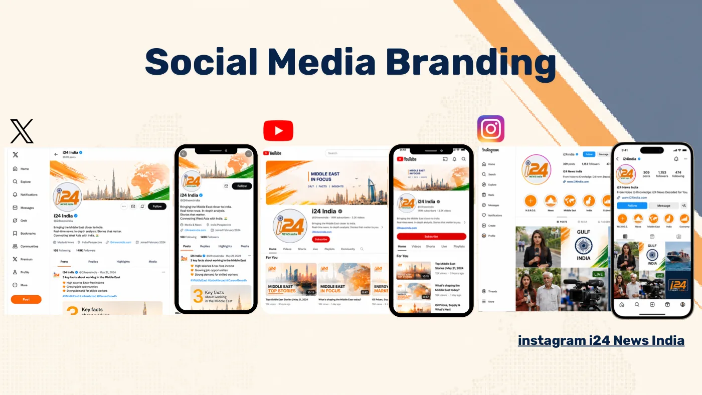 Mockups of i24 News India profiles on X, YouTube and Instagram