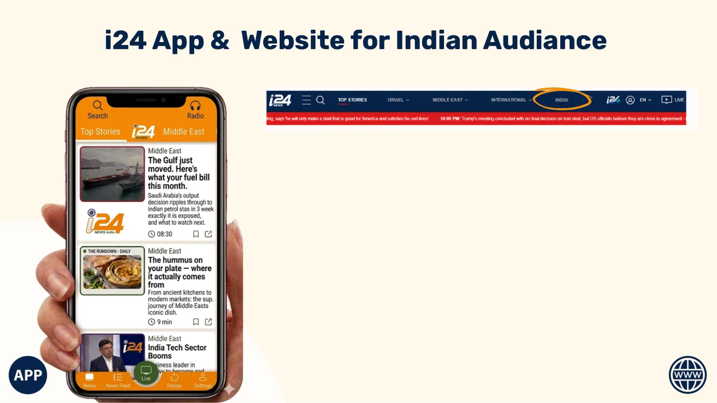 Mockup of the i24 app and site for the Indian audience