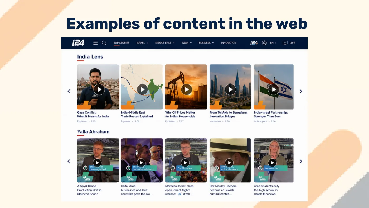 Screenshot of India Lens with videos
