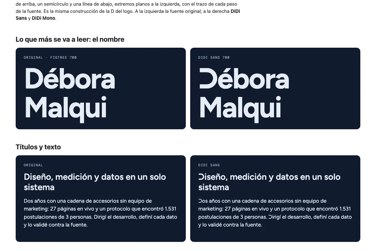 Comparison between the original D and the stemless D of DiDi Sans