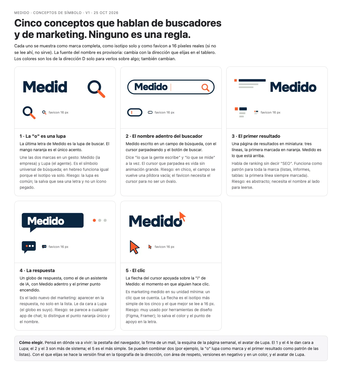 Five symbol concepts that speak of search engines