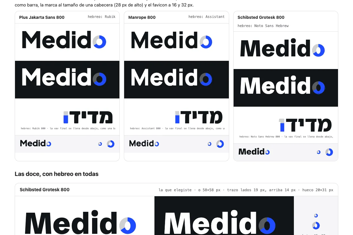 The ring o tested in several typefaces, with a Hebrew version