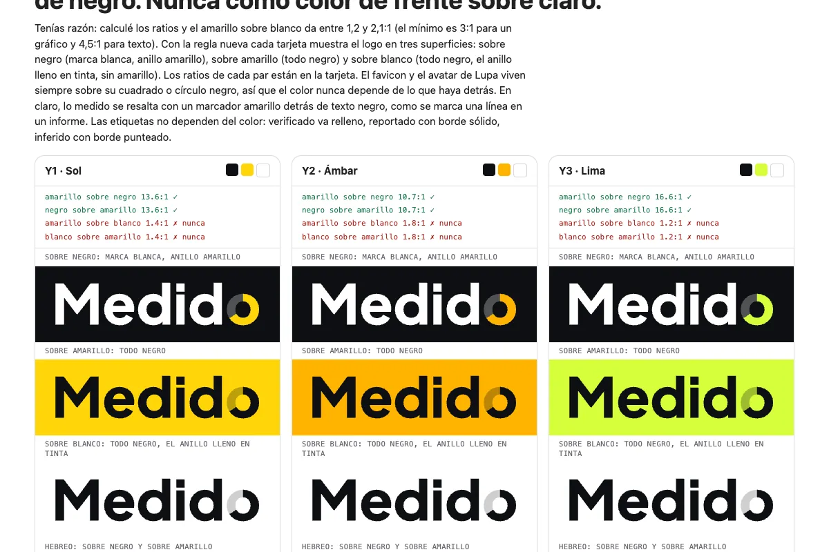 Board of seven yellows with their contrast ratios