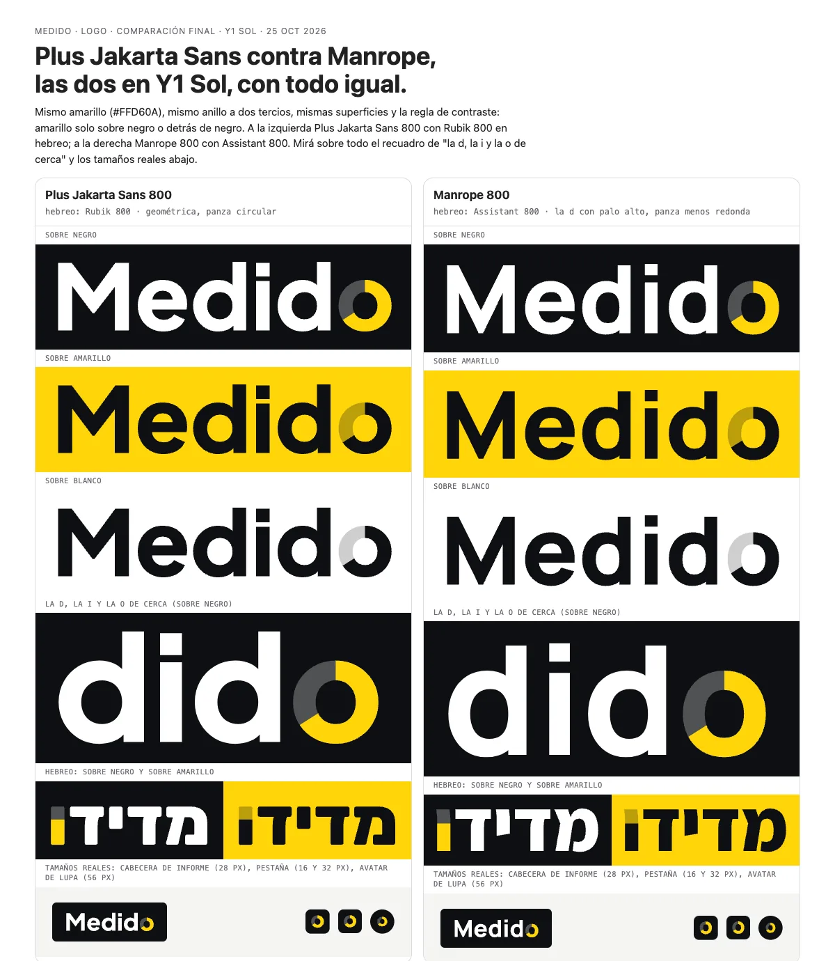 Comparison of Plus Jakarta Sans and Manrope with the same yellow