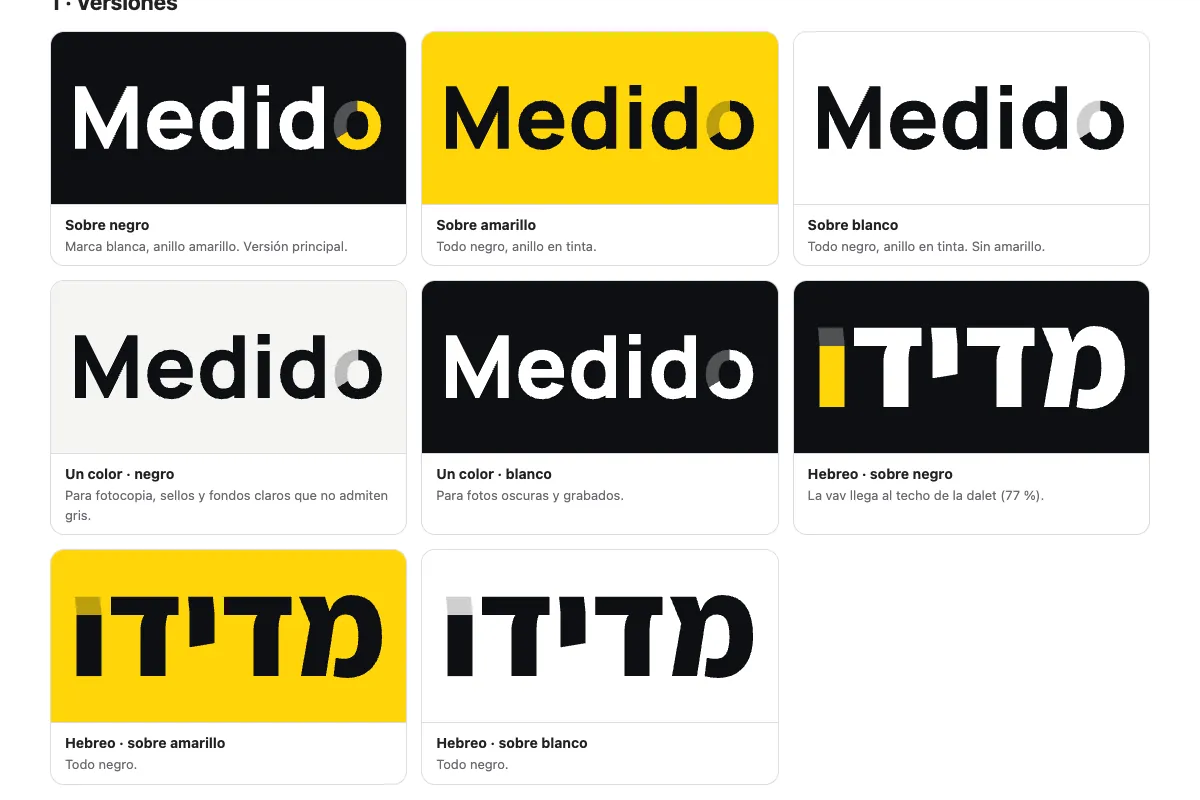 Delivery board of the Medido logo
