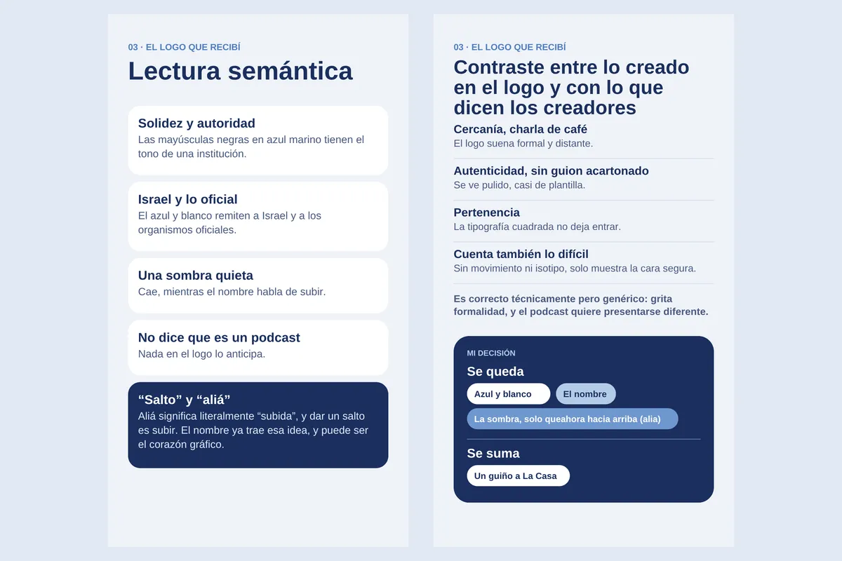 Two screens from the presentation: semantic reading of the logo and the decision